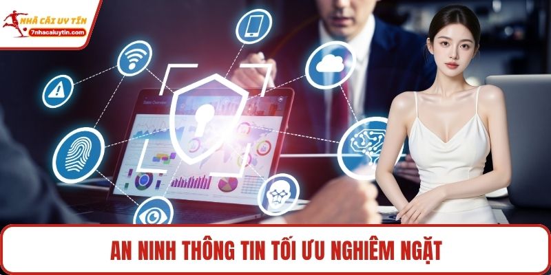 An ninh thông tin tối ưu nghiêm ngặt