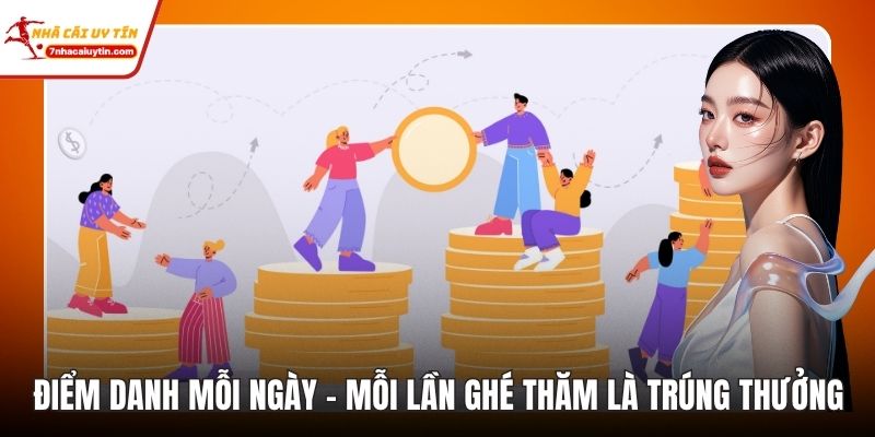Điểm Danh Mỗi Ngày
