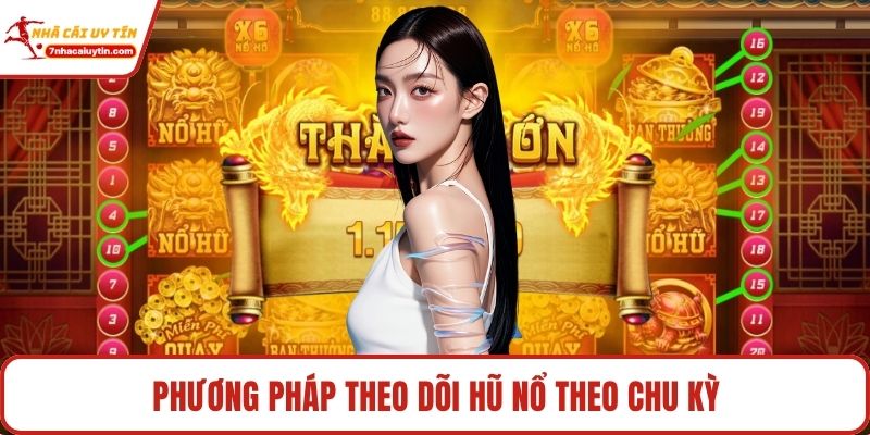 Phương pháp theo dõi hũ nổ theo chu kỳ