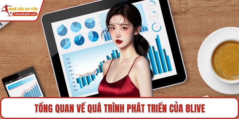 Tổng quan về quá trình phát triển của 8live